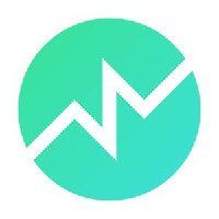 SCV.finance Token